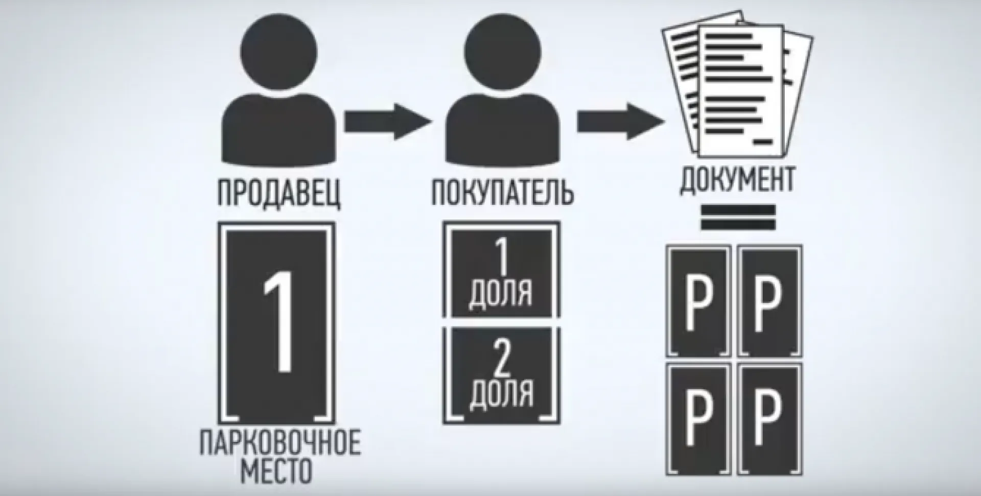 Виноватых нет, а деньги потеряны: жительница Барнаула пытается через суд доказать ошибку Росреестра, в результате которой лишилась почти миллиона рублей