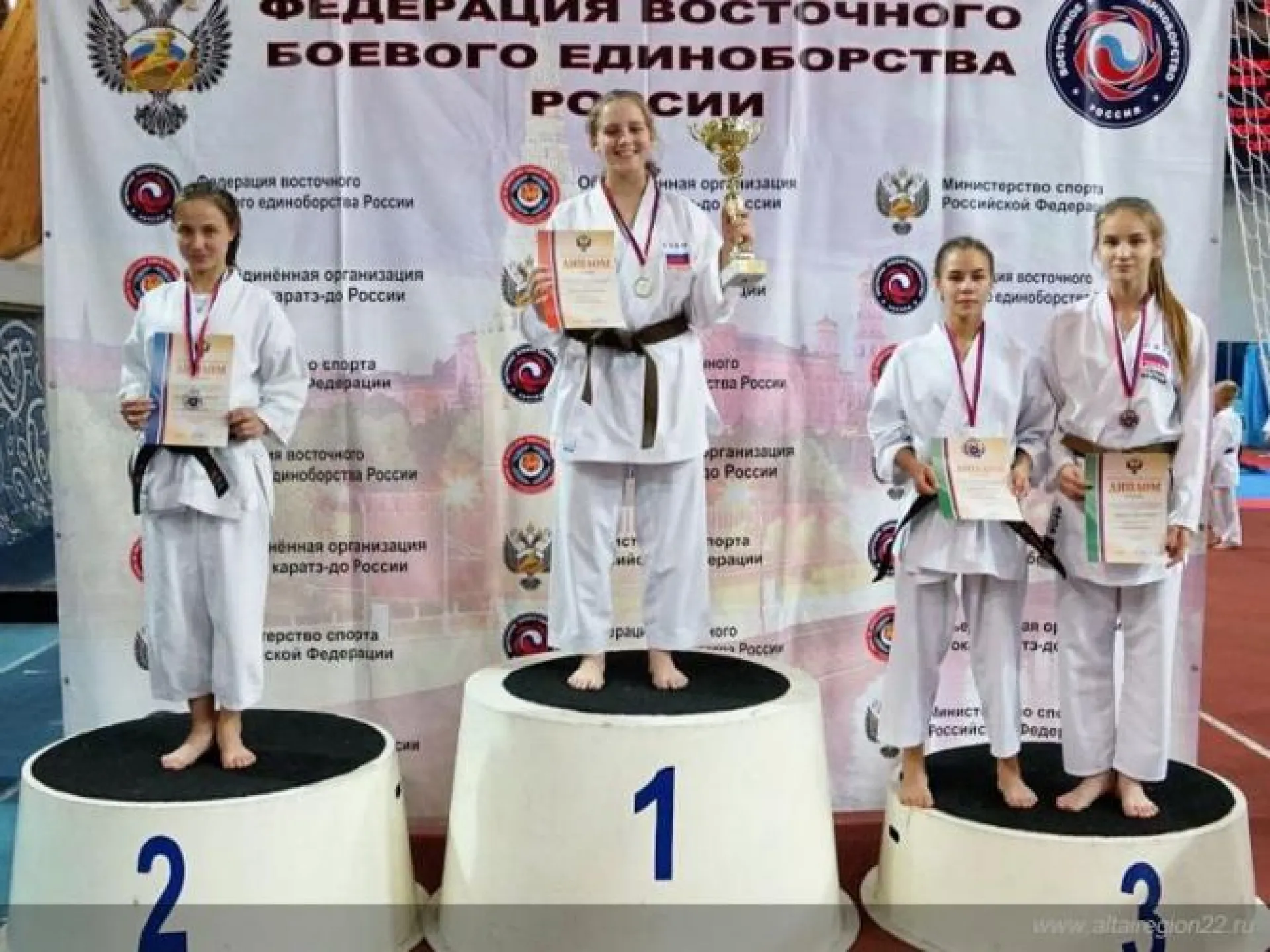 Единоборцы из Алтайского края вошли в состав сборной России по сетокан Единоборцы из Алтайского края вошли в состав сборной России по сетокан
