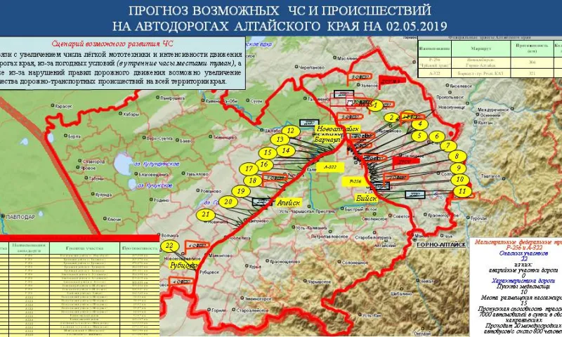 Опубликован прогноз ЧС в Алтайском крае на 2 мая
