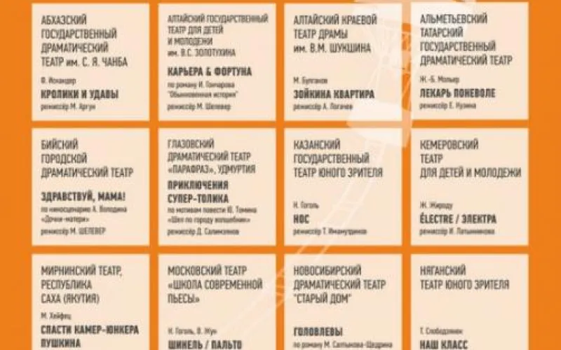 Фестиваль имени Валерия Золотухина соберет 16 театров страны