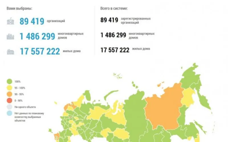 Все управляющие компании и жилые дома Алтайского края зарегистрированы в ГИС ЖКХ