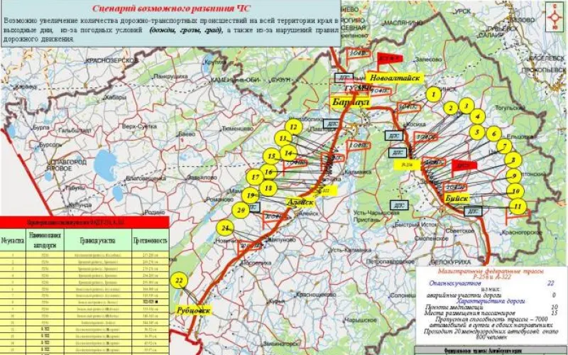 Опубликован прогноз ЧС в Алтайском крае на 28 мая