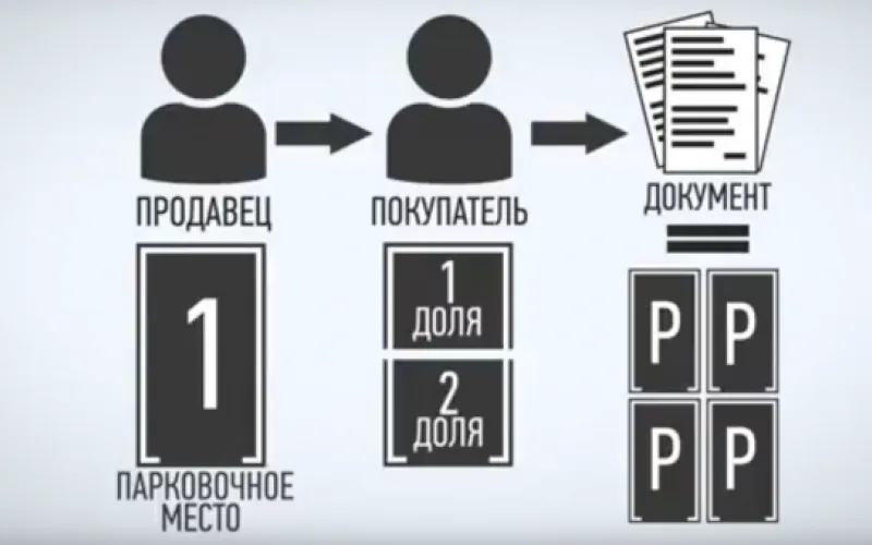 Виноватых нет, а деньги потеряны: жительница Барнаула пытается через суд доказать ошибку Росреестра, в результате которой лишилась почти миллиона рублей