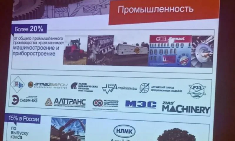 Делегация Алтайского края приняла участие в Международном кооперационном форуме Россия/СНГ