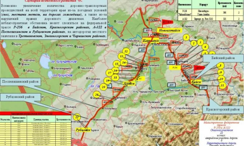 Прогноз ЧС в Алтайском крае на 25 января