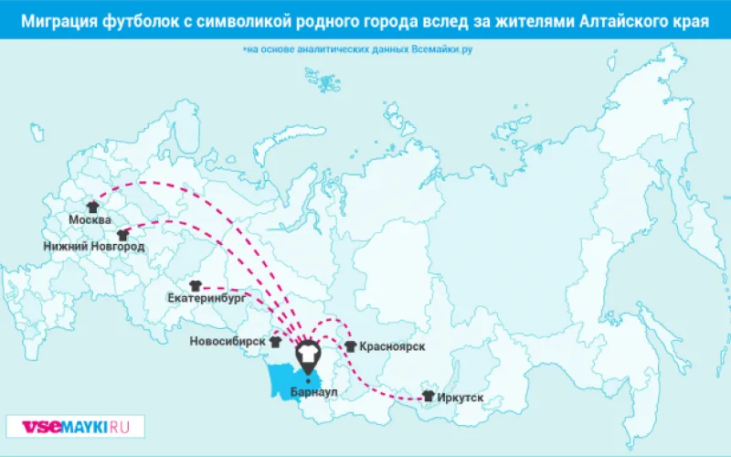 Жители Алтайского края стали больше гордиться своим регионом