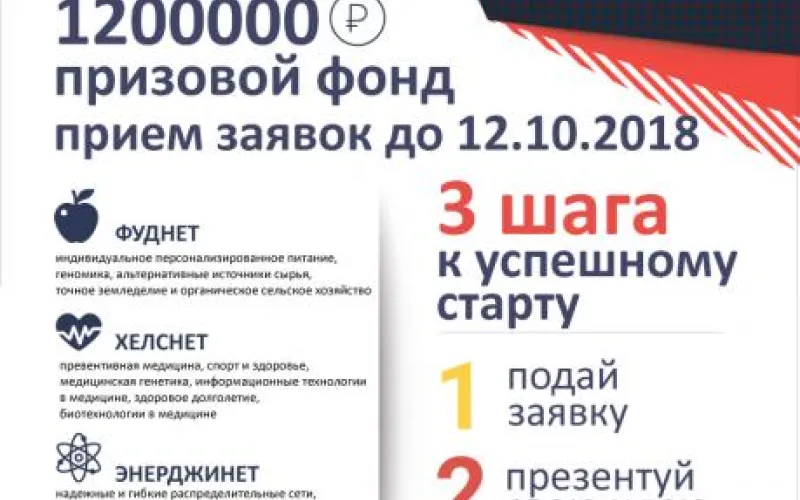 Открыт прием заявок на участие в региональном конкурсе «Проекты Национальной технологической инициативы»